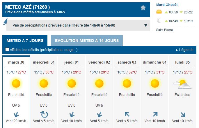 météo