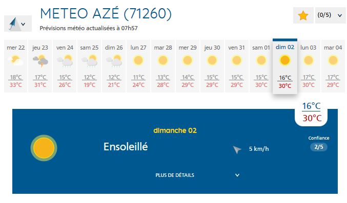 météo2018